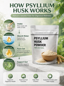 Bubuk Kulit <span class=keywords><strong>Psyllium</strong></span> Utuh Vorx Biotech untuk Kesehatan Pencernaan, Suplemen Serat Diet, OEM Label Pribadi - Product Image 3