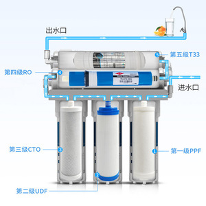10-Inch Pp Cotton Activated Carbon Filter Cartridge <b>Universal</b> Pre Filter Three Stage Integrated Combination Set For Water - Product Image 1