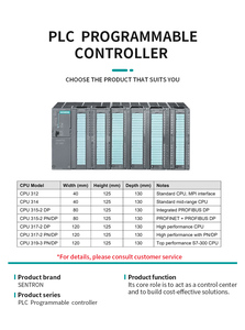 โมดูล Siemenss 6ES73603AA010AA0 IM360 ของแท้, อินเทอร์เฟซกลางสำหรับระบบ PLC S7-300, ช่วยให้สามารถสื่อสารระหว่างแร็คได้หลายชุด - Product Image 2