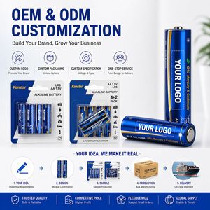 Batería Ultra Alcalina Lr6 Lr03 para Dropshipping en Shopify, Alta Capacidad, Certificación Rohs y Ce, Paquete de Energía de Larga Duración - Product Image 2