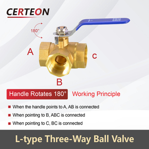 黄铜三通球阀 T L型 全通径 内螺纹接口 1/4至3/4英寸 适用于水油气流量控制用球阀 - Product Image 4
