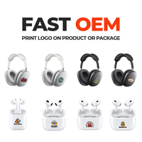 Écouteurs TWS Personnalisés Avec Logo | Casques Bluetooth OEM/ODM | Certifiés CE/FCC/RoHS | Expédition Rapide Depuis Entrepôt US/UE