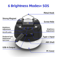 Nouvelle lampe de camping LED rechargeable transfrontalière, alimentée par USB, 8000 mAh, portable, à suspendre, pour tente, éclairage extérieur RGB, randonnée