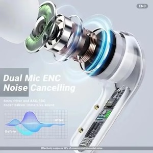 Nouveaux écouteurs sans fil transparents Air31 TWS, écouteurs cristallins, écouteurs sans fil, écouteurs intra-auriculaires, auriculares, audifonos, Air 31 - Product Image 6
