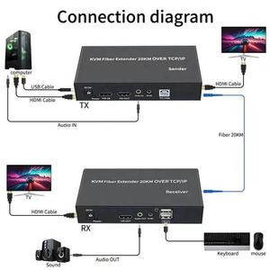 Extenseur KVM Fibre Optique Haute Qualité 20KM sur Fibre Unique <span class=keywords><strong>TX</strong></span> RX avec USB pour PC - Product Image 5