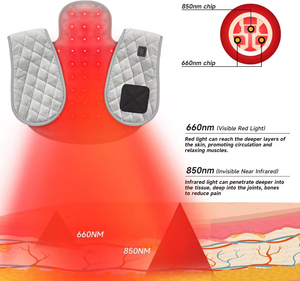 पूरे शरीर के लिए इन्फ्रारेड रेड लाइट थेरेपी मैट के साथ फैक्ट्री थोक कस्टम गर्दन और कंधे हीटिंग पैड - Product Image 4