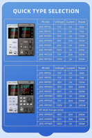 Mini Alimentation DC programmable 30V 5A ETOMMENS-MP305, Source compacte pour test LED en laboratoire et sur ligne de production industrielle