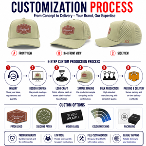 Gorra de Golf de Cinco Paneles con Estampado de Cuero, Personalizada OEM, MOQ Bajo, Alta Calidad, Visera Plana, Secado Rápido, Transpirable y Ligera - Product Image 2
