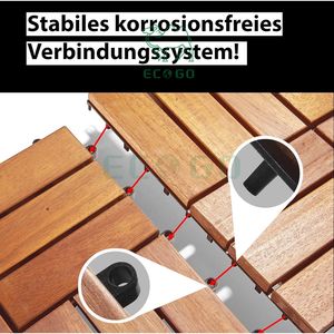 Tuiles en mosaïque en bois d'acacia Eco Go légères 11x30 cm, panneaux modernes à clipser pour la décoration intérieure, anniversaire, balcon et jardin - Product Image 3