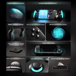 เครื่องเล่นเกมพกพา <span class=keywords><strong>ODIN</strong></span> 2 Base Pro Max Ultimate ระบบ Android 14 จอยสติ๊กแบบ Hall Effect หน้าจอสัมผัส UHD ขนาด 6 นิ้ว Wi-Fi ความจุ 512GB - Product Image 4