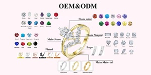 Customizing Jewelry Manufacturer Zircon Moissanite Enamel 925 Sterling <strong>Silver</strong> Gold Plated <strong>Pearl</strong> Hoop Stud <strong>Earrings</strong> for Women - Product Image 2