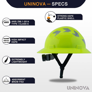 خوذة أمان للبناء من البولي إيثيلين عالي الكثافة مع تهوية، معتمدة من <span class=keywords><strong>OSHA</strong></span> وANSI، قابلة للتعديل بـ4 نقاط - Product Image 5