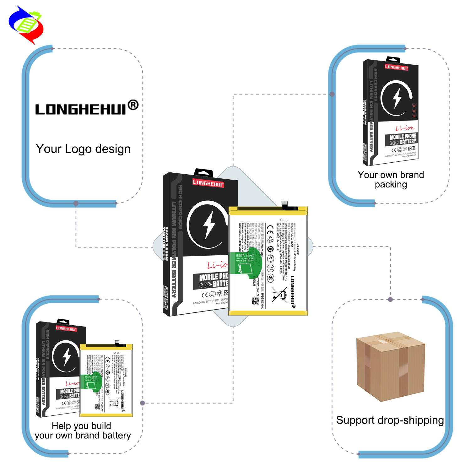 OEM B-F1 V11 PRO 3500mAh Rechargeable Battery for VIVO X23 | 1
