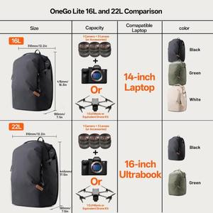 حقيبة ظهر جديدة للكاميرا سعة 16 لتر للابتوب/كاميرات DSLR، حقيبة للتنقل اليومي - Product Image 3