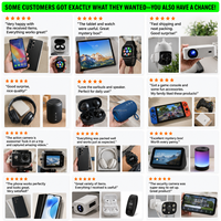 Boîte mystère mobile : Électronique, Smartphone, Tablette, Console portable, Enceinte sans fil, Moniteur d'activité physique, Projecteur pour l'e-commerce