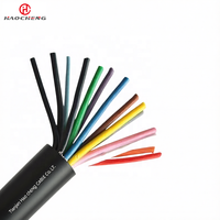 Cable de Control Flexible KVVR 450 750V con Núcleo de Cobre, Aislamiento de PVC y Cubierta de PVC para Instalación Fija