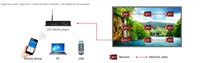 Huidu HD-A3L, layar tampilan LED warna penuh asimetris, pemutar Multimedia, kotak kontrol HD-A3L Huidu A3L