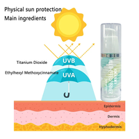 Base de Teint Hydratante Longue Durée avec Protection Solaire Liquide Physique SPF 42 PA+++, Base de Maquillage et Protection Quotidienne