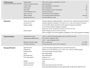 Chất lượng cao điện tử khí photoion cảm biến <span class=keywords><strong>PID</strong></span>-AH VOC cảm biến khí <span class=keywords><strong>alphasense</strong></span> cảm <span class=keywords><strong>PID</strong></span> giám sát môi trường cảm biến <span class=keywords><strong>PID</strong></span>-AH2 - Product Image 6