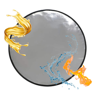Tapis de protection rond ignifuge pour brasero et gril extérieur