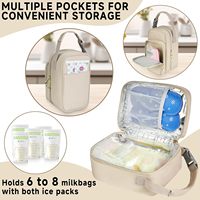 Sac isotherme de voyage pour lait maternel avec poche à glace, rangement portable isolé avec fermeture éclair