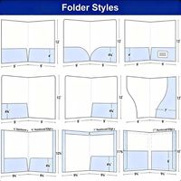 Service d'impression offset sur papier d'art avec logo personnalisé pour sacs, couvertures personnalisées multi-formes et multi-tailles, OEM ODM, vente en gros