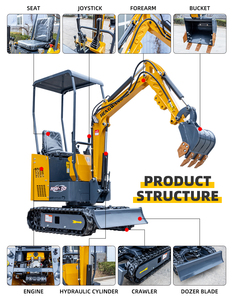 รถขุดขนาดเล็กสำหรับใช้ในครัวเรือนยี่ห้อ New Hengwang รุ่น Crawler Excavator Bagger ได้รับการรับรองมาตรฐาน CE และ EPA มาตรฐานไอเสียยูโร 5 แรงบิดสูง บุ้งกี๋ขนาด 0.025 ลูกบาศก์เมตร ความยาว 2600 มม. - Product Image 5