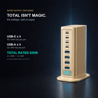 Station de charge GaN 520W tout-en-un multi-chargeur 8 ports, écran AI, PD3.0 PPS QC3.0 SCP, pour ordinateur portable et bureau