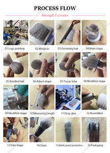 Juego de Maquillaje Básico de <span class=keywords><strong>24</strong></span> Piezas, Brochas Profesionales de Pelo Sintético para Polvo, Rubor, Sombra de Ojos y Lápiz de Cejas, Mango Cómodo, Gran Venta - Product Image 6