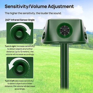 Saijzek Éxito de Ventas Repelente Solar de Animales con Panel Solar Más Grande y 4 Altavoces Repelente Ultrasónico Anti Ratones, Gatos, Perros, Pájaros y Serpientes - Product Image 3