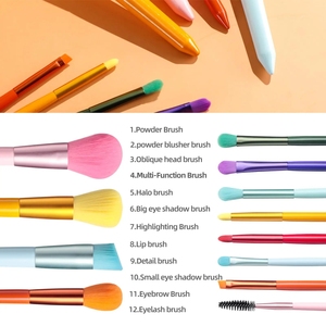 ชุดแปรงแต่งหน้าด้ามไม้ 12 ชิ้น สีสันสดใส ขนแปรงสังเคราะห์ หัวแปรงอะลูมิเนียม สำหรับรองพื้นและโกนหนวด - Product Image 1