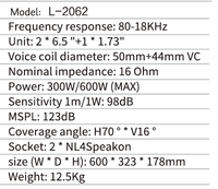 Système audio professionnel à double ligne linéaire de 6,5 pouces, néodyme, 600W, sensibilité 98dB, impédance 16 ohms, passif métallique pour théâtres
