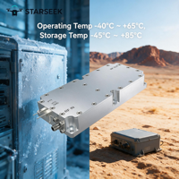 Module amplificateur de puissance GaN à large bande STARSEEK 100W 20-1000MHz Alimentation +28V Gain 50dBm Protection intégrée contre la surchauffe Vis