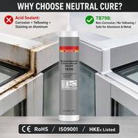Sellador de Silicona Neutro SANVO Global OEM, Color Personalizado, Alta Resistencia de Adhesión para Materiales de Construcción y Carpintería
