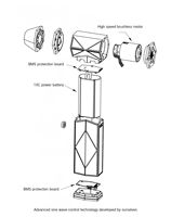 Mini souffleur d'air électrique DIY 130000 tr/min, ventilateur turbo portatif sans fil pour le nettoyage des appareils électroniques
