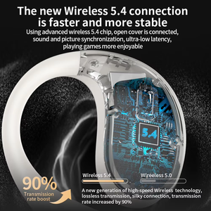 Wholesale V5.3Bt Earphones with Composite Diaphragm Speaker ENC Noise Cancell 40H Playtime Wireless <strong>Headset</strong> AI Translator Earbud - Product Image 5