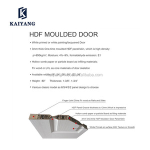 Hiện Đại Một Hai Bảng Điều Khiển Shaker Gỗ Shaker Cửa Ra Vào Trắng <span class=keywords><strong>Primer</strong></span> Hollow Core Khách Sạn Biệt Thự Giá Rẻ Giá Canada Mỹ Nội Thất - Product Image 6