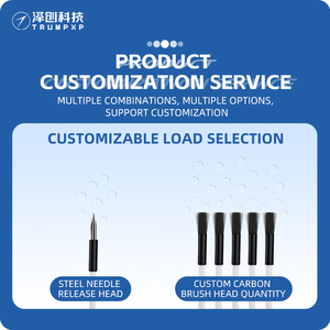 Anion Máy phát điện <span class=keywords><strong>LED</strong></span> tiết kiệm ánh sáng bộ phận DC 3.7V 12V 24V <span class=keywords><strong>ion</strong></span> âm Máy phát điện cho tạo độ ẩm Máy hút ẩm chăm sóc tóc thiết bị - Product Image 5