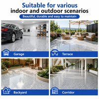 Peinture époxy autolissante pour sols, couche de finition liquide, application par pulvérisation pour parkings, auto-nivelante