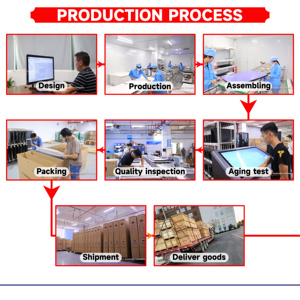 75inch 4KSMART moniteurs Board <span class=keywords><strong>LCD</strong></span> Wifi tương tác màn hình phẳng màn hình cảm ứng cho giảng dạy và hội nghị tương tác màn hình phẳng - Product Image 5