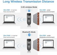 Eyoyo Vente en gros Portable Mini Bluetooth USB 2D 1D QR Code filaire lecteur de codes à barres sans fil pour Pad Phone Android Tablet PC