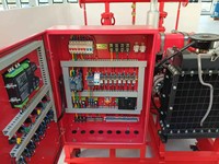 SHYNPO ED NFPA 20 Pompa Air Pemadam Kebakaran Produsen Sistem Pompa Pemadam Kebakaran Pompa Pemadam Kebakaran Listrik