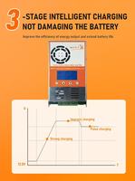 Contrôleur de charge solaire MPPT 60A avec écran LCD pour systèmes 12V/24V/36V/48V, batteries au plomb-acide/lithium, puissance PV maximale de 2880W