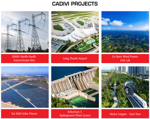 Nuevo cable de alimentación eléctrica con aislamiento de PVC y conductores de cobre Suministro de construcción doméstica en Vietnam - Product Image 4