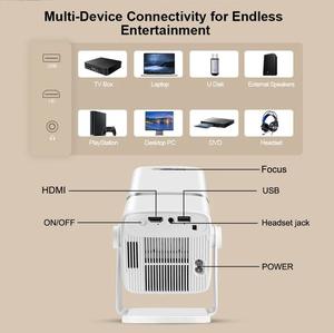 HTP Mini LED <b>Projector</b> 1080p 4K Support Portable WiFi 6 <b>Android</b> 11 Built-in Speakers Home LCD Display A86 Lowest Price Proyector - Product Image 3