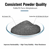 Poudre d'alliage fer-molybdène FeMo70, 40-325 Mesh, haute pureté, densité apparente uniforme, bonne fluidité pour la métallurgie des poudres