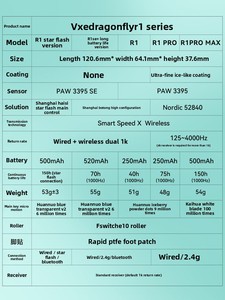 VXE Dragonfly R1 SE + Star Flash inalámbrico para Bluetooth Gaming Office <span class=keywords><strong>Mouse</strong></span> Batería de larga duración Ultraligero Óptico Ergonómico - Product Image 6