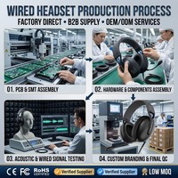 Headset Gaming Over-Ear OEM ODM dengan Lampu RGB, Suara Surround & Mikrofon Stereo untuk Ponsel dan PC