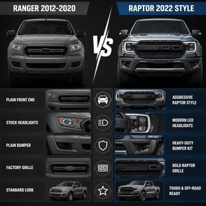 Kit carrosserie complet Raptor pour Ranger 2022 2023 NEXT GEN - Conversion Facelift - Kit de mise à niveau SIMPLE - Product Image 5