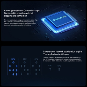 <span class=keywords><strong>Xiaomi</strong></span> redmi เราเตอร์ AX3000กิกะบิต2.4G/5.0g <span class=keywords><strong>WiFi</strong></span> <span class=keywords><strong>6</strong></span> Network Extender Router <span class=keywords><strong>Xiaomi</strong></span>, <span class=keywords><strong>Xiaomi</strong></span> <span class=keywords><strong>WIFI</strong></span> Router - Product Image 6